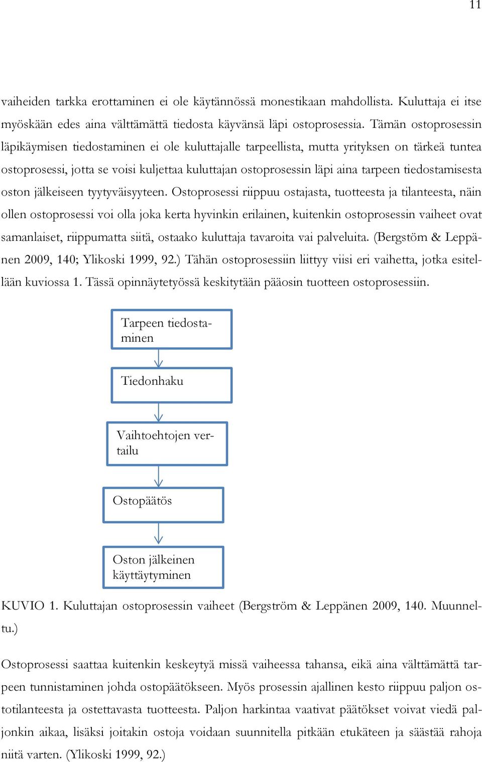 tiedostamisesta oston jälkeiseen tyytyväisyyteen.