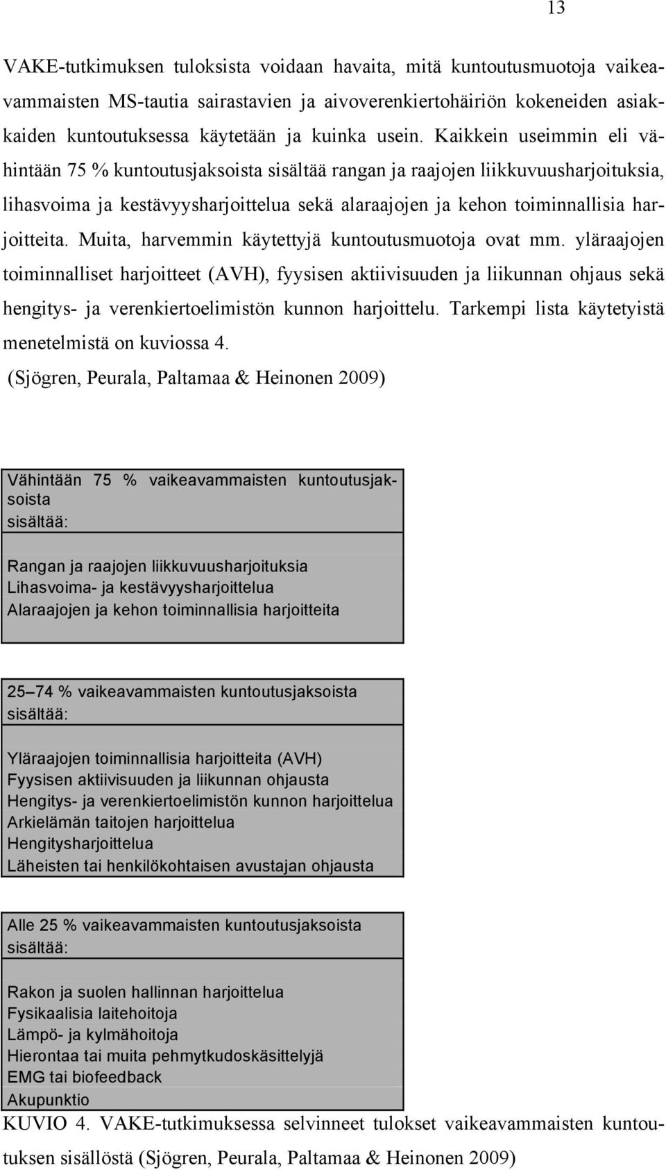 Muita, harvemmin käytettyjä kuntoutusmuotoja ovat mm.