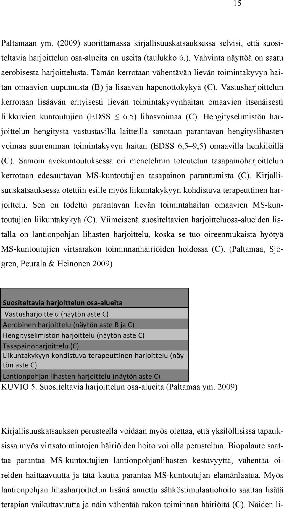 Vastusharjoittelun kerrotaan lisäävän erityisesti lievän toimintakyvynhaitan omaavien itsenäisesti liikkuvien kuntoutujien (EDSS 6.5) lihasvoimaa (C).