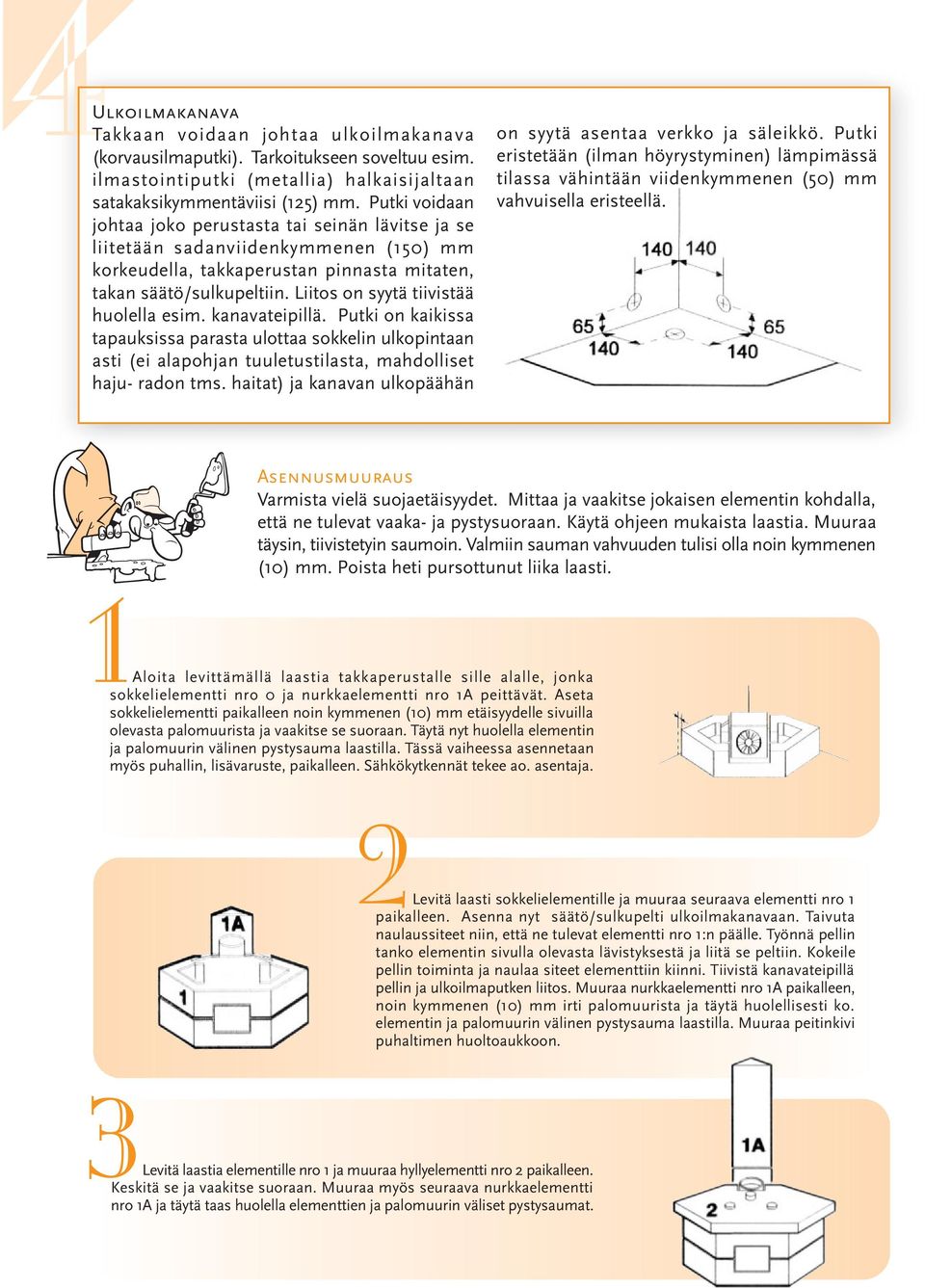 Liitos on syytä tiivistää huolella esim. kanavateipillä. Putki on kaikissa tapauksissa parasta ulottaa sokkelin ulkopintaan asti (ei alapohjan tuuletustilasta, mahdolliset haju- radon tms.