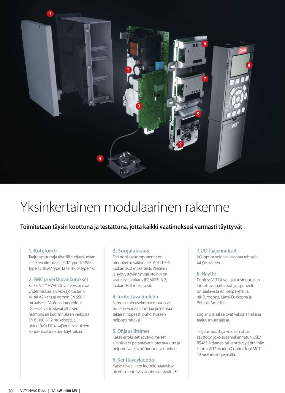 Vakiona integroidut DC-kelat varmistavat alhaisen harmonisen kuormituksen verkossa EN 61000-3-12 mukaisesti ja pidentävät DC-tasajännitevälipiirien kondensaattoreiden käyttöikää. 3.