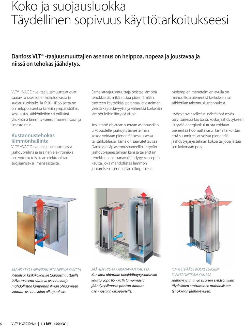 erillisinä yksikköinä lämmitykseen, ilmanvaihtoon ja ilmastointiin.