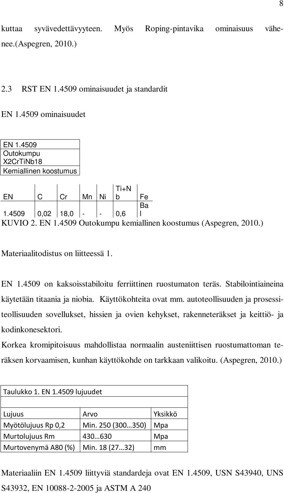 ) Materiaalitodistus on liitteessä 1. EN 1.4509 on kaksoisstabiloitu ferriittinen ruostumaton teräs. Stabilointiaineina käytetään titaania ja niobia. Käyttökohteita ovat mm.