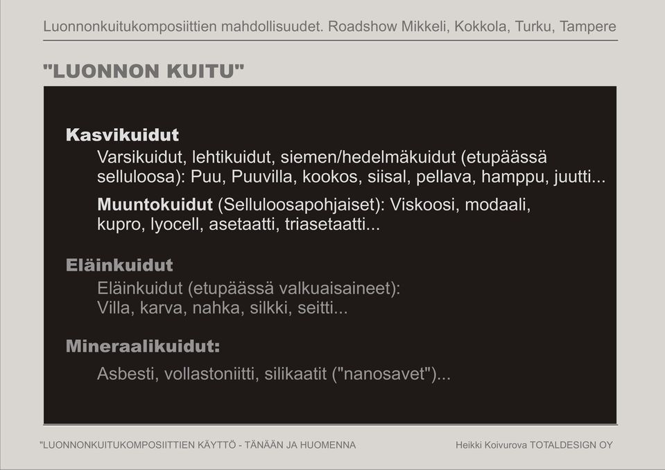 .. Muuntokuidut (Selluloosapohjaiset): Viskoosi, modaali, kupro, lyocell, asetaatti, triasetaatti.