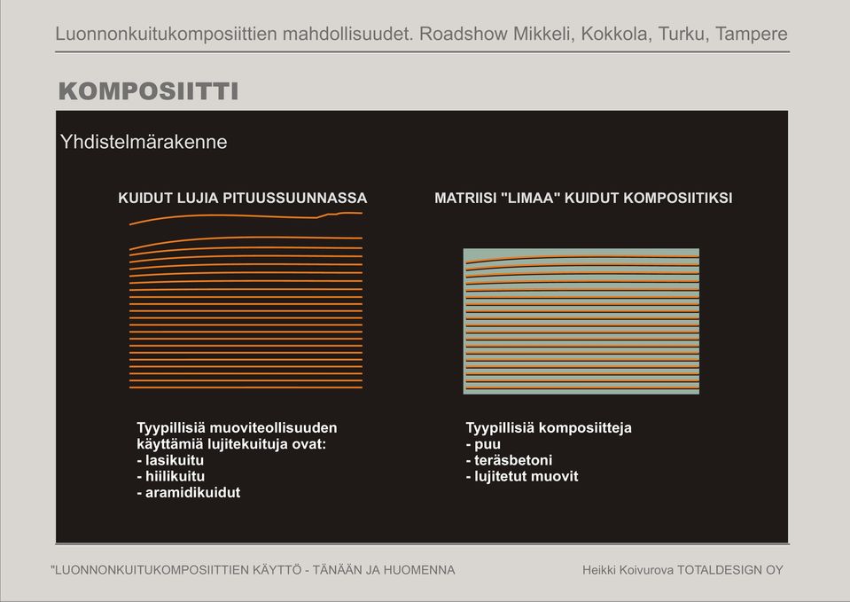 muoviteollisuuden käyttämiä lujitekuituja ovat: - lasikuitu -