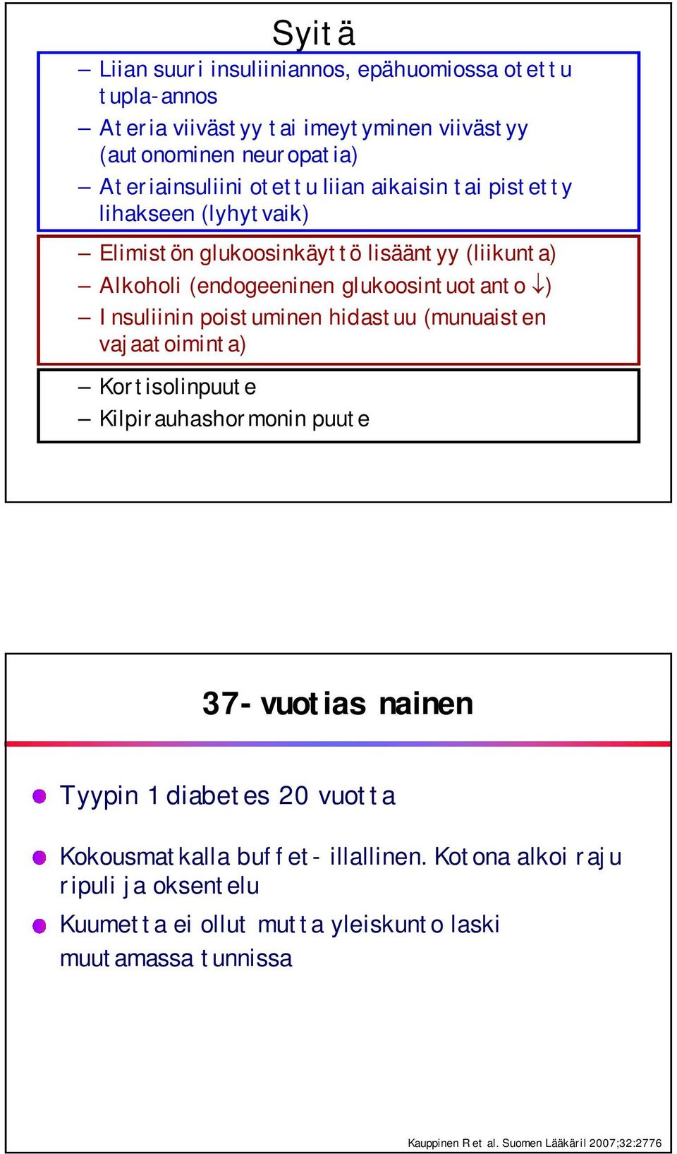 poistuminen hidastuu (munuaisten vajaatoiminta) Kortisolinpuute Kilpirauhashormonin puute 37-vuotias nainen Tyypin 1 diabetes 20 vuotta Kokousmatkalla