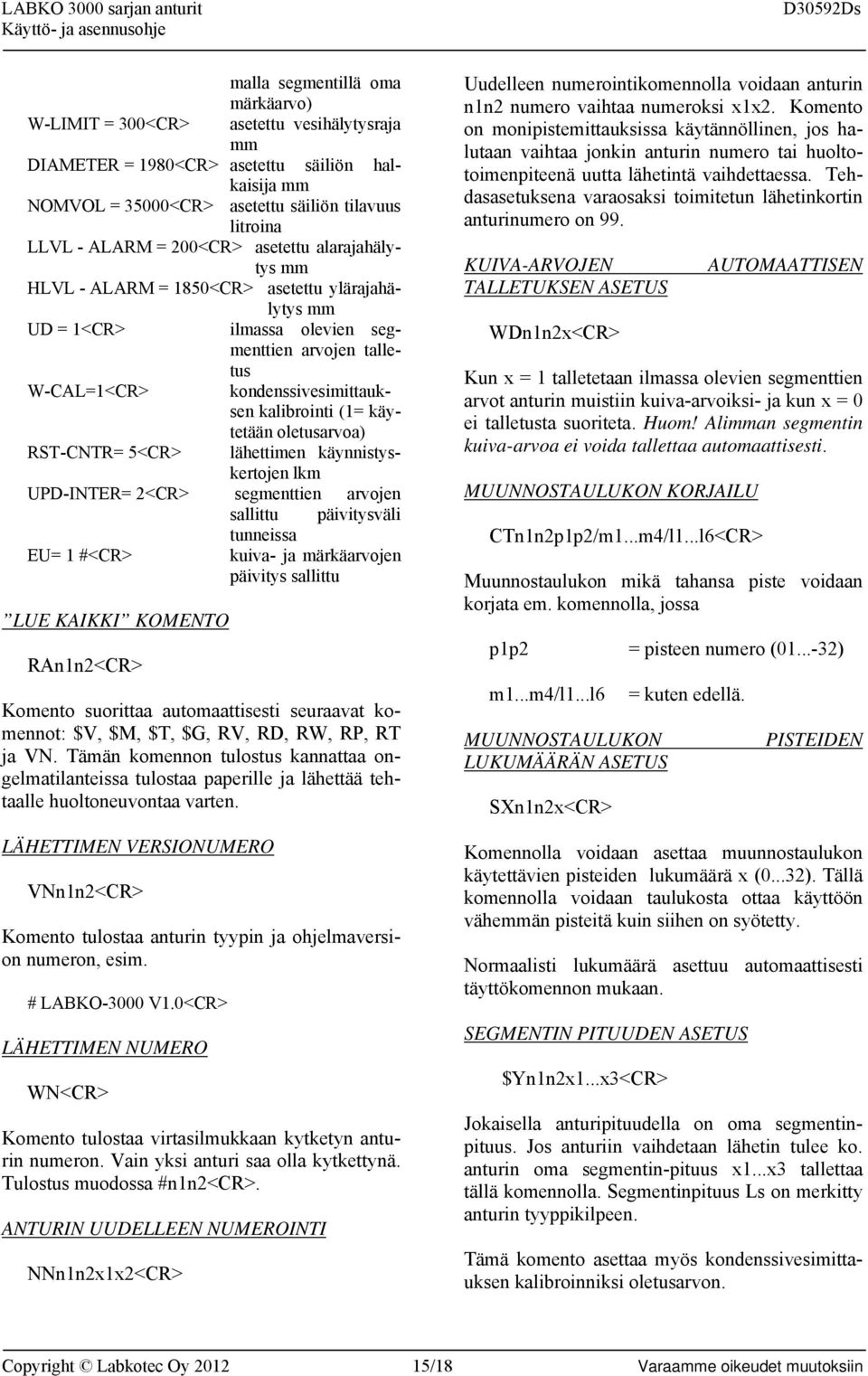 käytetään oletusarvoa) RST-CNTR= 5<CR> lähettimen käynnistyskertojen lkm UPD-INTER= 2<CR> segmenttien arvojen sallittu päivitysväli tunneissa EU= 1 #<CR> kuiva- ja märkäarvojen päivitys sallittu LUE