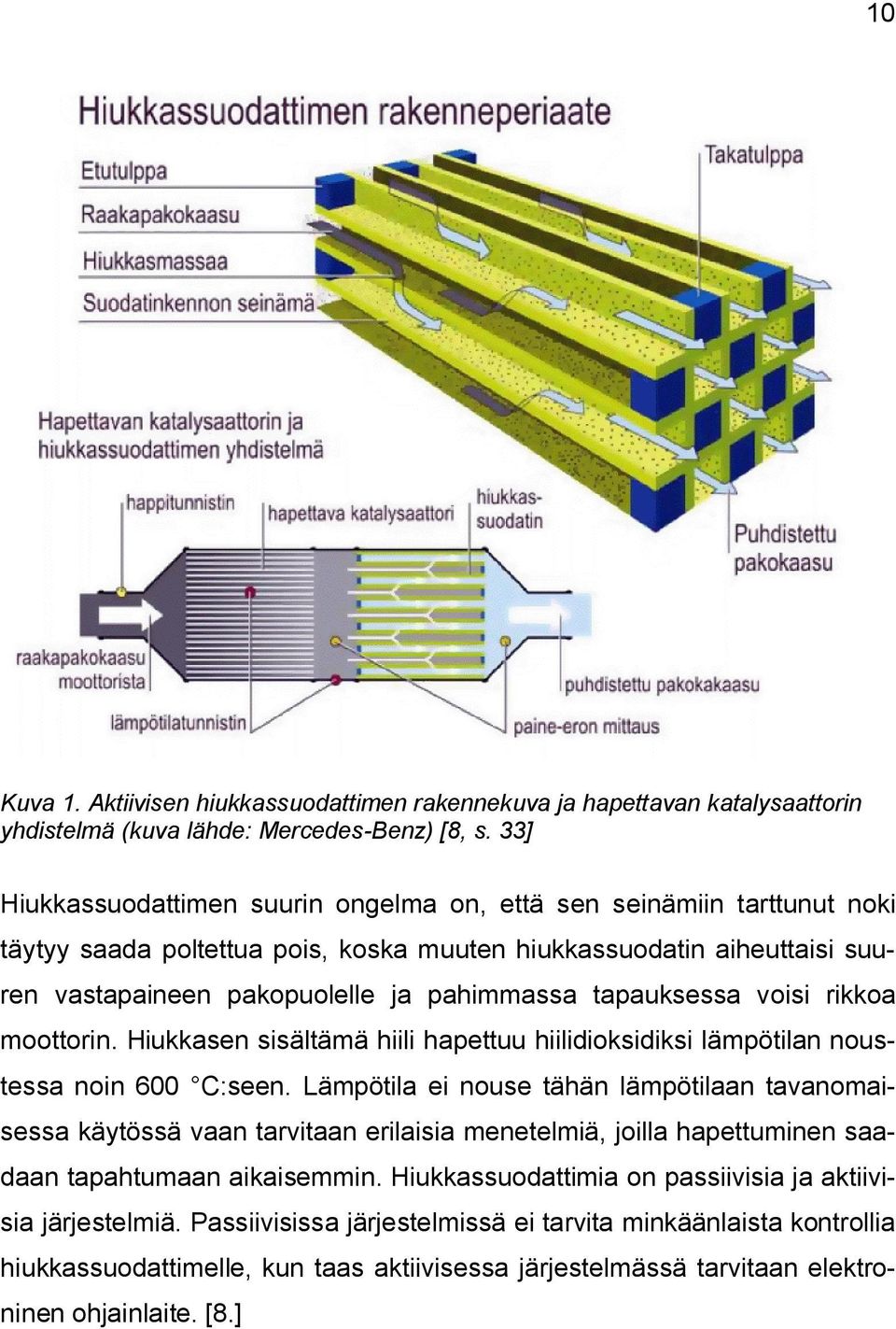 tapauksessa voisi rikkoa moottorin. Hiukkasen sisältämä hiili hapettuu hiilidioksidiksi lämpötilan noustessa noin 600 C:seen.