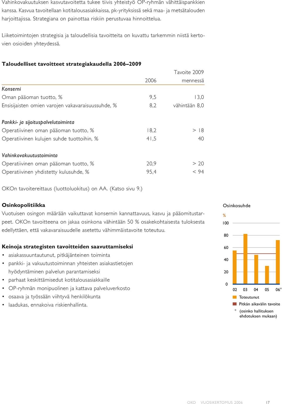 Taloudelliset tavoitteet strategiakaudella 2006 2009 Tavoite 2009 2006 mennessä Konserni Oman pääoman tuotto, % 9,5 13,0 Ensisijaisten omien varojen vakavaraisuussuhde, % 8,2 vähintään 8,0 Pankki- ja