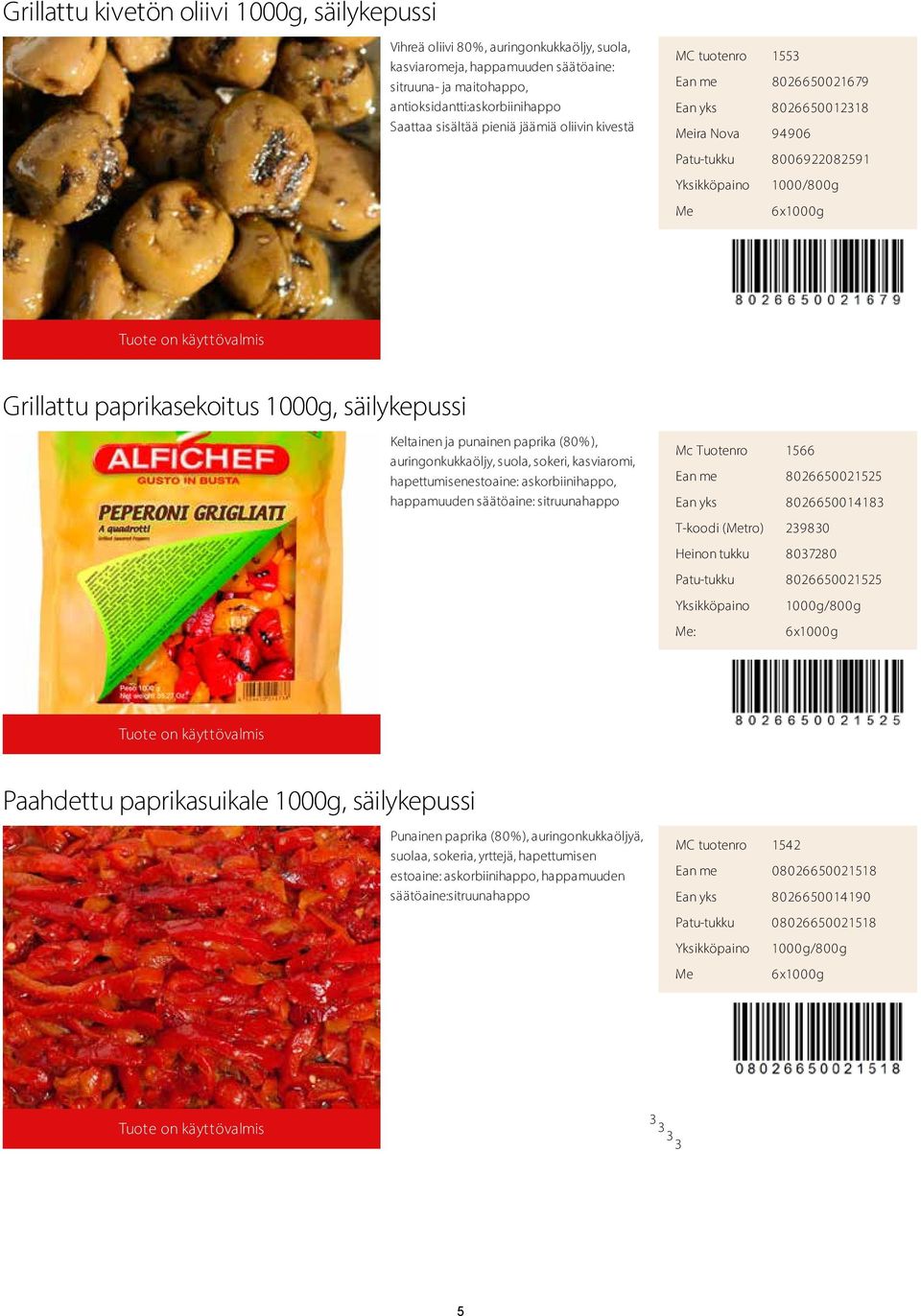 säilykepussi Keltainen ja punainen paprika (80% ), auringonkukkaöljy, suola, sokeri, kasviaromi, hapettumisenestoaine: askorbiinihappo, happamuuden säätöaine: sitruunahappo Mc Tuotenro 1566 Ean me