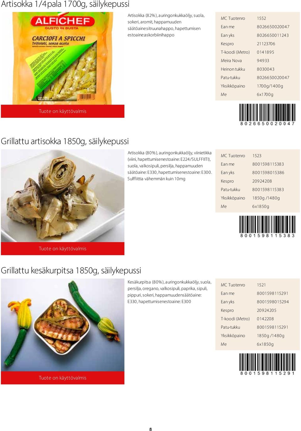 säilykepussi Artisokka (80% ), auringonkukkaöljy, viinietikka (viini, hapettumisenestoaine: E224/SULFFIITI), suola, valkosipuli, persilja, happamuuden säätöaine: E330, hapettumisenestoaine: E300.