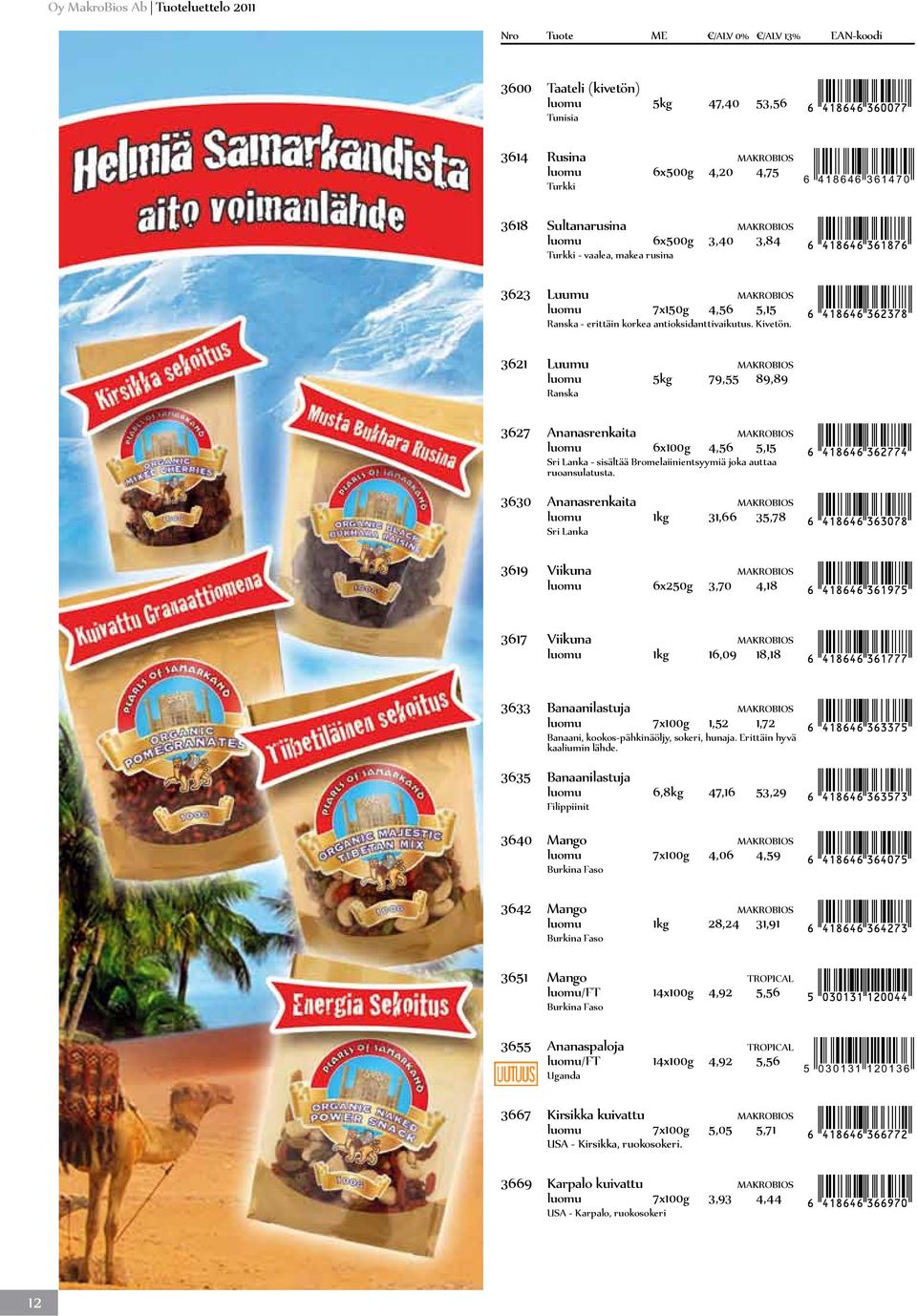 3621 Luumu Makrobios luomu 5kg 79,55 89,89 Ranska 3627 Ananasrenkaita MAKROBIOS luomu 6x100g 4,56 5,15 Sri Lanka - sisältää Bromelaiinientsyymiä joka auttaa ruoansulatusta.