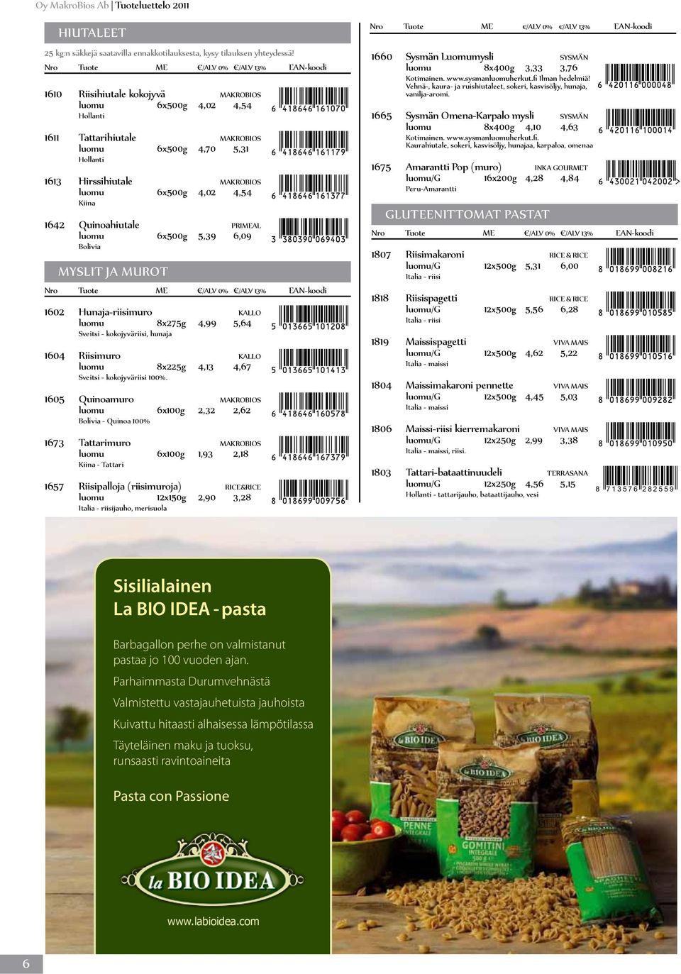 Quinoahiutale PRIMEAL luomu 6x500g 5,39 6,09 Bolivia Myslit ja murot 1602 Hunaja-riisimuro KALLO luomu 8x275g 4,99 5,64 Sveitsi - kokojyväriisi, hunaja 1604 Riisimuro KALLO luomu 8x225g 4,13 4,67