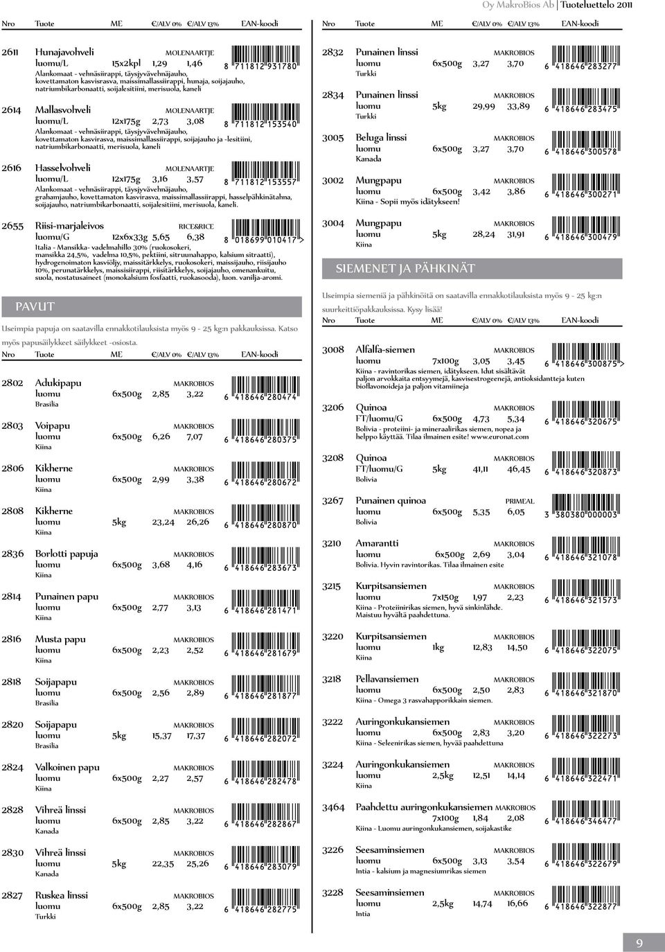 -lesitiini, natriumbikarbonaatti, merisuola, kaneli 2616 Hasselvohveli MOLENAARTJE luomu/l 12x175g 3,16 3,57 Alankomaat - vehnäsiirappi, täysjyvävehnäjauho, grahamjauho, kovettamaton kasvirasva,
