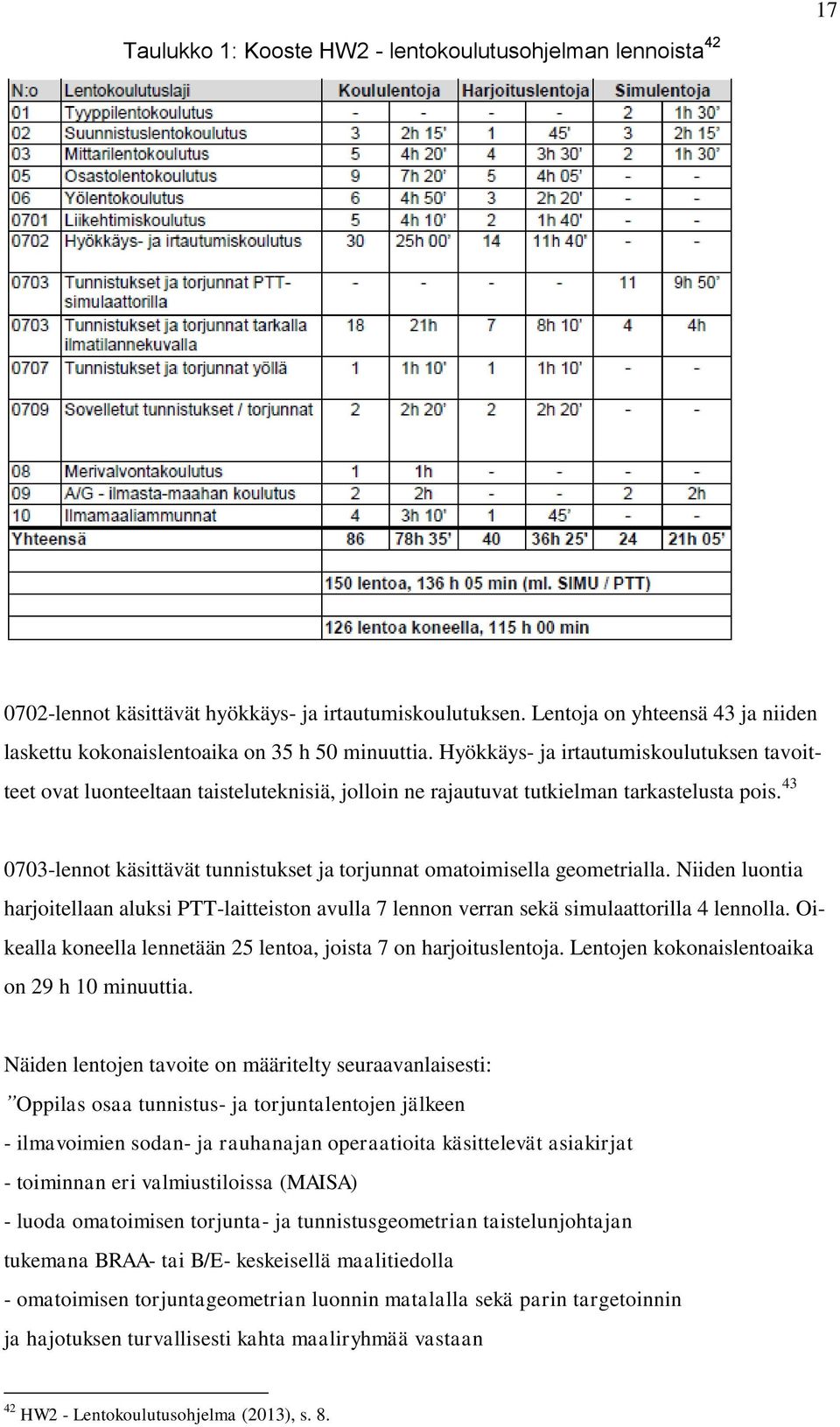 Hyökkäys- ja irtautumiskoulutuksen tavoitteet ovat luonteeltaan taisteluteknisiä, jolloin ne rajautuvat tutkielman tarkastelusta pois.