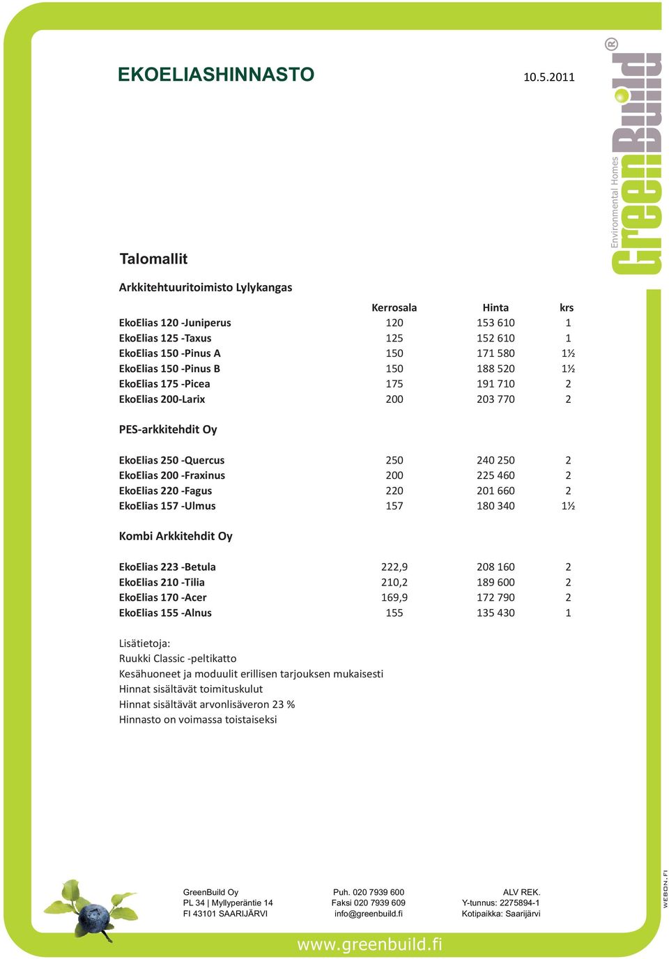 B 150 188 520 1½ EkoElias 175 -Picea 175 191 710 2 EkoElias 200-Larix 200 203 770 2 PES-arkkitehdit Oy EkoElias 250 -Quercus 250 240 250 2 EkoElias 200 -Fraxinus 200 225 460 2 EkoElias 220 -Fagus 220