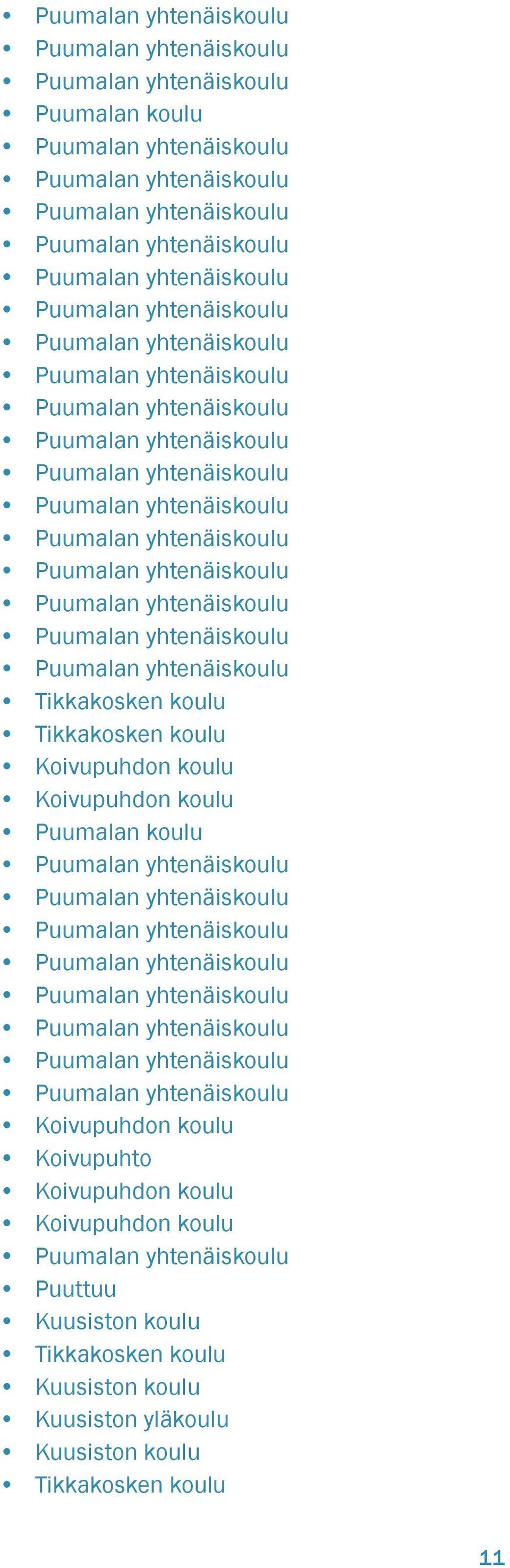 Koivupuhdon koulu Koivupuhdon koulu Puuttuu Kuusiston koulu