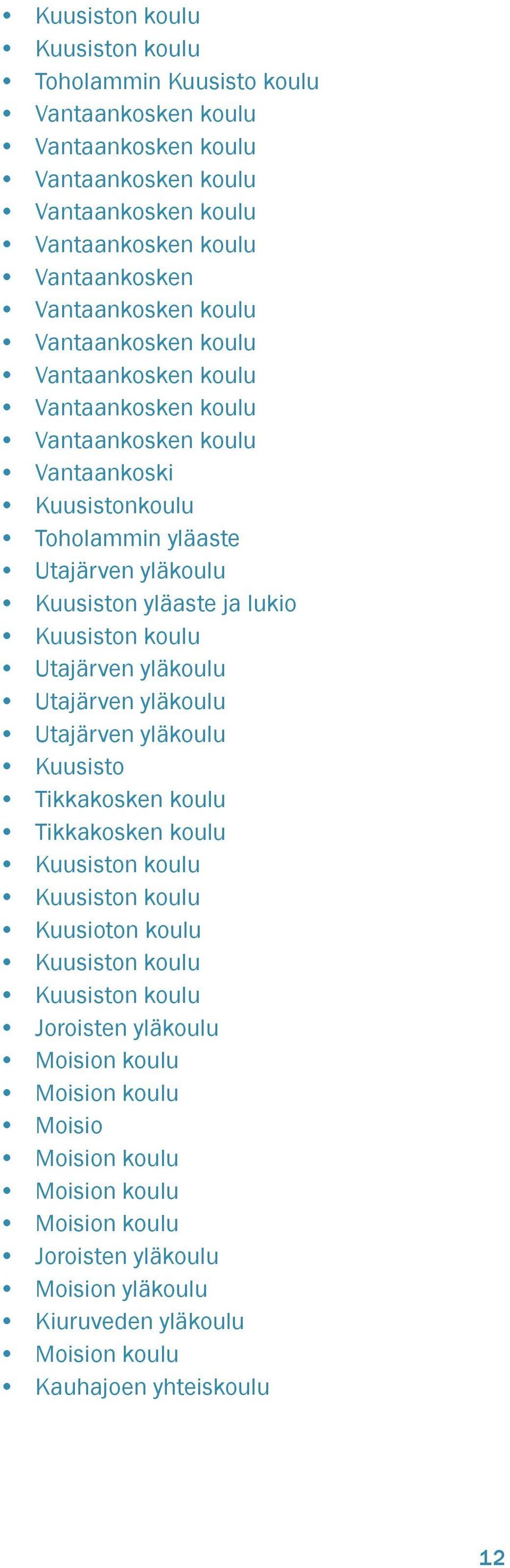 koulu Utajärven yläkoulu Utajärven yläkoulu Utajärven yläkoulu Kuusisto Tikkakosken koulu Tikkakosken koulu Kuusiston koulu Kuusiston koulu Kuusioton koulu Kuusiston koulu Kuusiston koulu