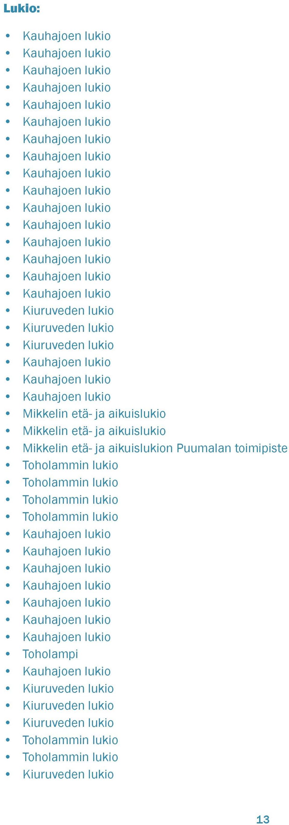 aikuislukio Mikkelin etä- ja aikuislukio Mikkelin etä- ja aikuislukion Puumalan toimipiste Toholammin lukio Toholammin lukio Toholammin lukio Toholammin lukio Kauhajoen lukio Kauhajoen lukio