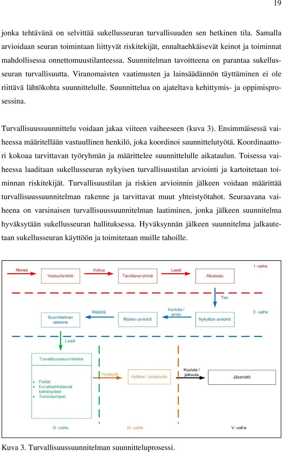 Suunnitelman tavoitteena on parantaa sukellusseuran turvallisuutta. Viranomaisten vaatimusten ja lainsäädännön täyttäminen ei ole riittävä lähtökohta suunnittelulle.