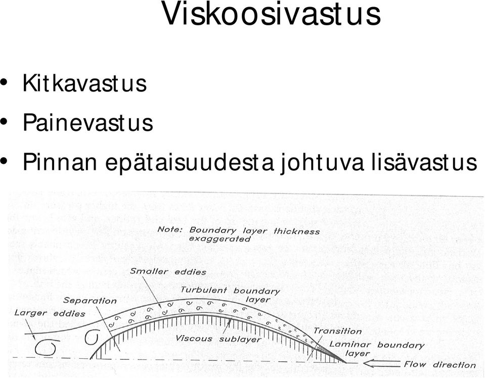 Painevastus Pinnan