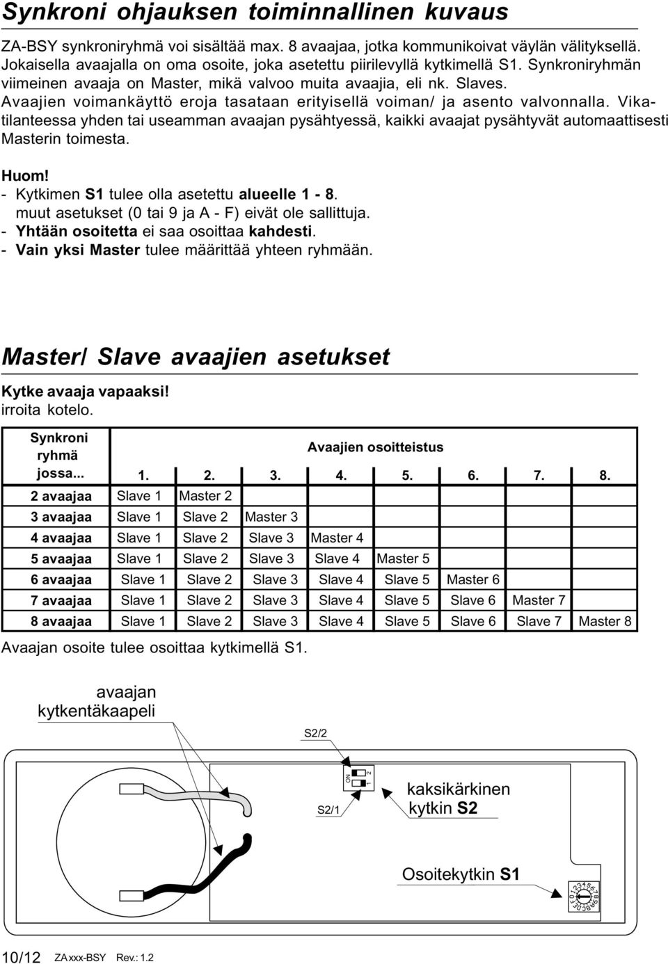 Avaajien voimankäyttö eroja tasataan erityisellä voiman/ ja asento valvonnalla. Vikatilanteessa yhden tai useamman avaajan pysähtyessä, kaikki avaajat pysähtyvät automaattisesti Masterin toimesta.