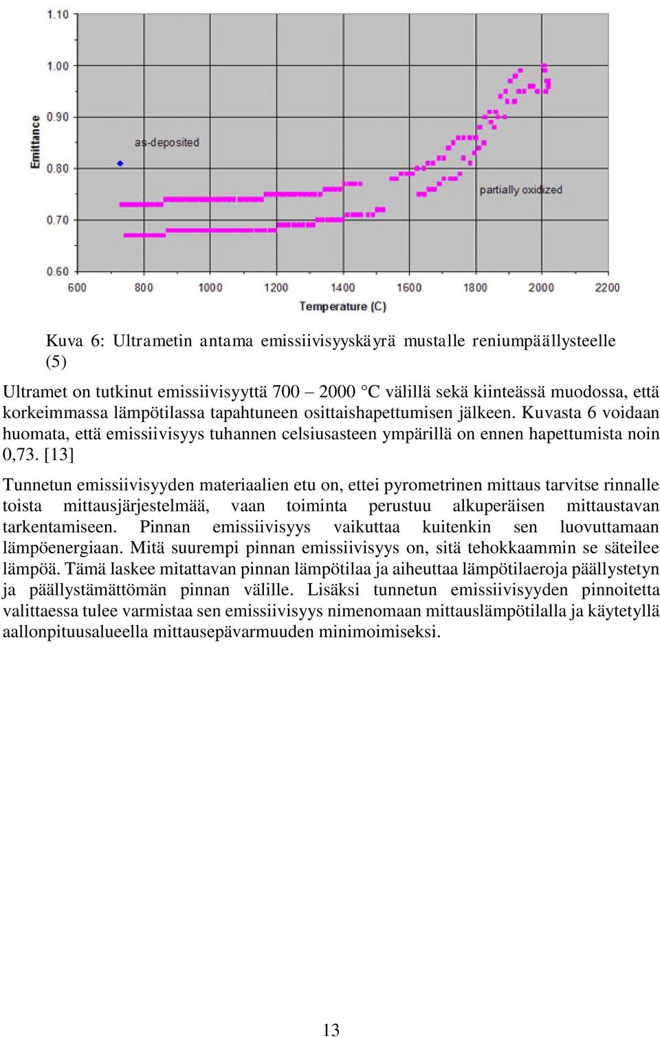 [13] Tunnetun emissiivisyyden materiaalien etu on, ettei pyrometrinen mittaus tarvitse rinnalle toista mittausjärjestelmää, vaan toiminta perustuu alkuperäisen mittaustavan tarkentamiseen.