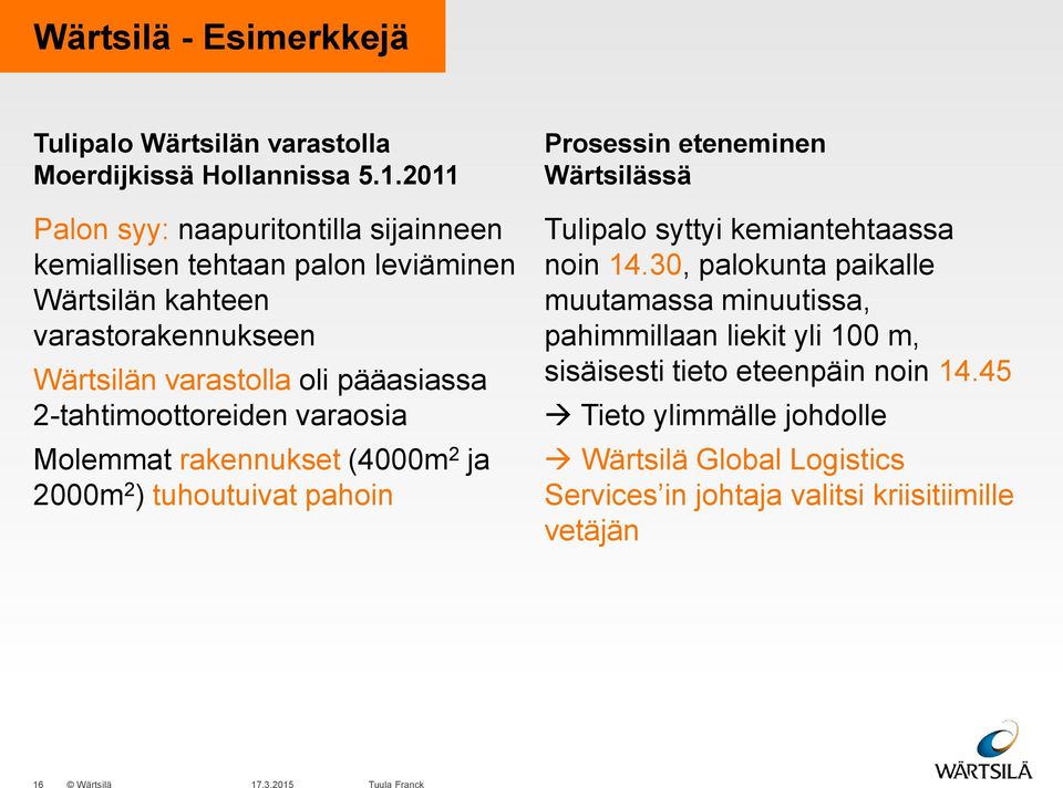 2-tahtimoottoreiden varaosia Molemmat rakennukset (4000m 2 ja 2000m 2 ) tuhoutuivat pahoin Prosessin eteneminen Wärtsilässä Tulipalo syttyi