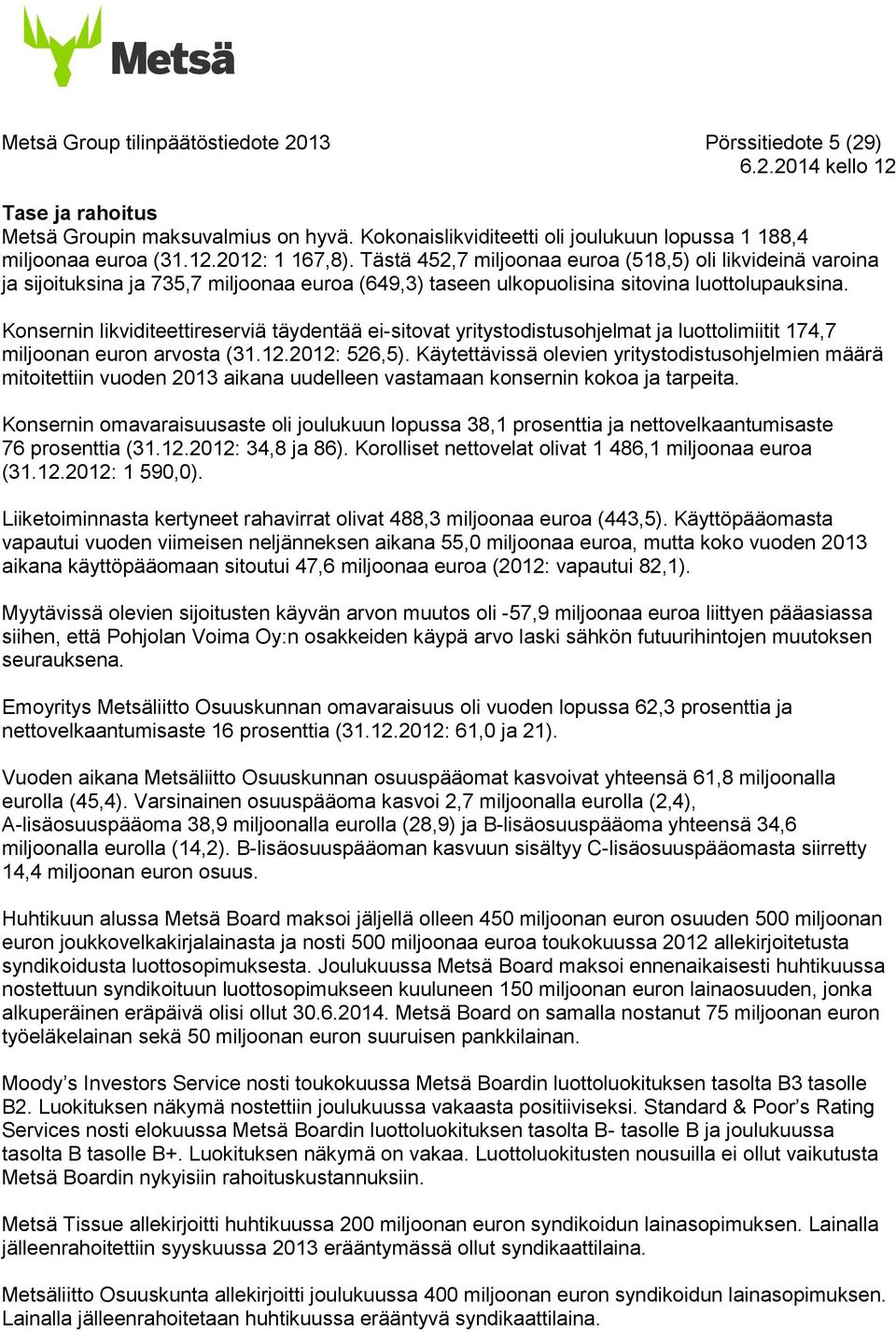 Konsernin likviditeettireserviä täydentää ei-sitovat yritystodistusohjelmat ja luottolimiitit 174,7 miljoonan euron arvosta (31.12.: 526,5).