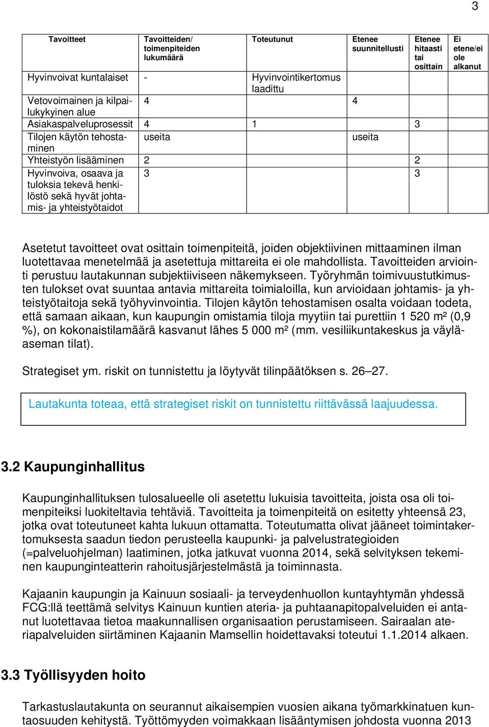 hitaasti tai osittain Ei etene/ei ole alkanut Asetetut tavoitteet ovat osittain toimenpiteitä, joiden objektiivinen mittaaminen ilman luotettavaa menetelmää ja asetettuja mittareita ei ole