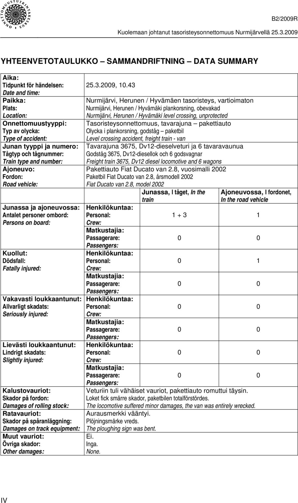 loukkaantunut: Allvarligt skadats: Seriously injured: Lievästi loukkaantunut: Lindrigt skadats: Slightly injured: Kalustovauriot: Skador på fordon: Damages of rolling stock: Ratavauriot: Skador på