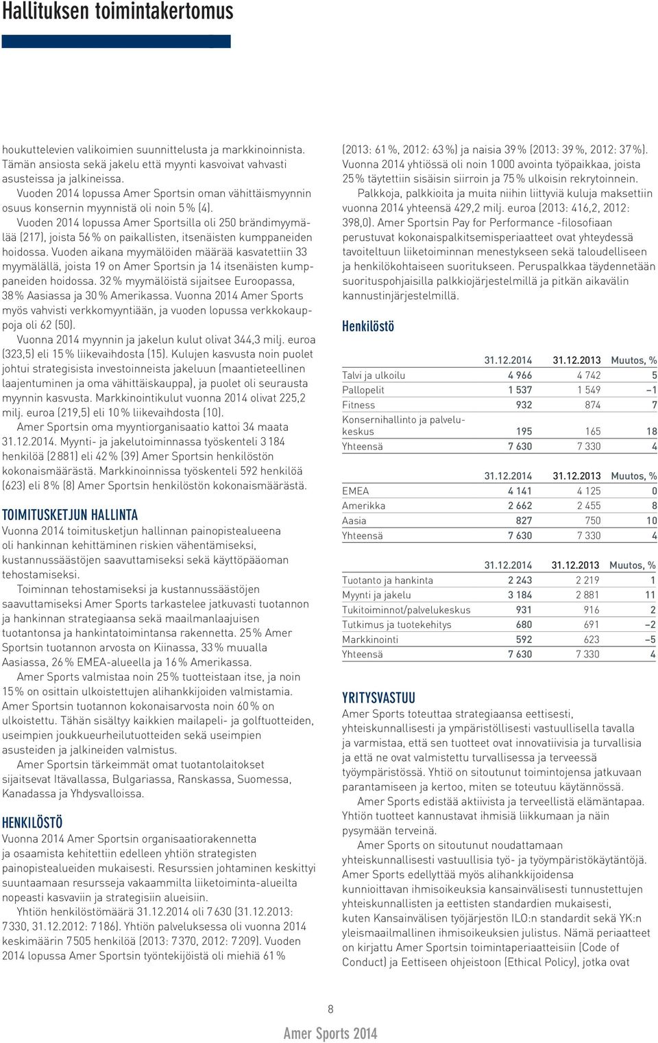 Vuoden 2014 lopussa Amer Sportsilla oli 250 brändimyymälää (217), joista 56 % on paikallisten, itsenäisten kumppaneiden hoidossa.