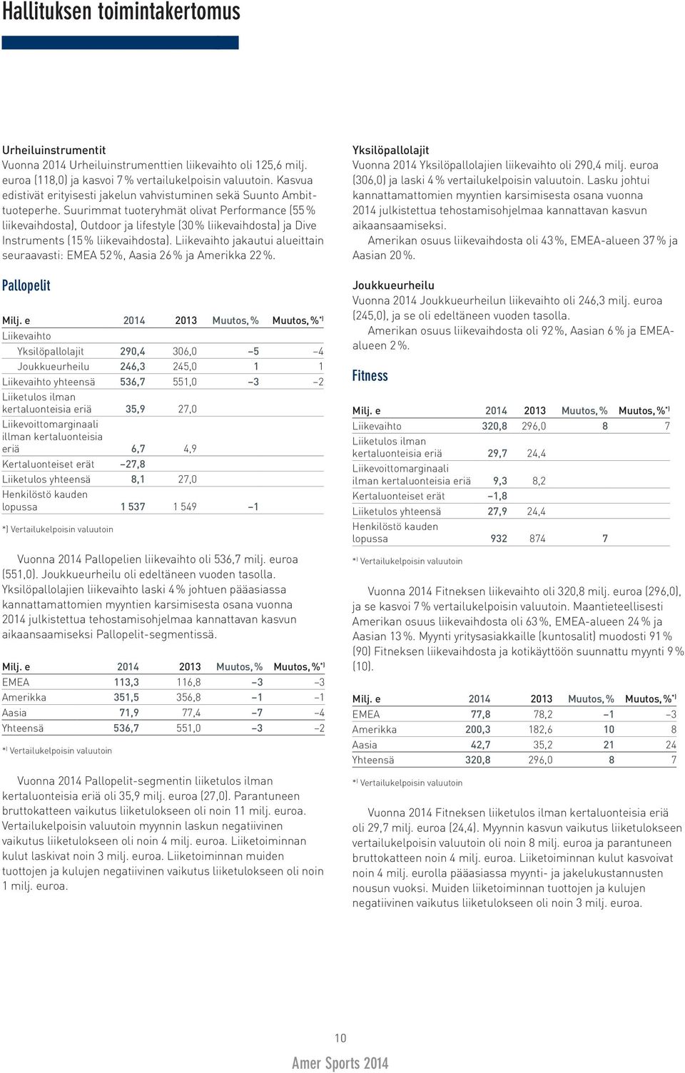 Suurimmat tuoteryhmät olivat Performance (55 % liikevaihdosta), Outdoor ja lifestyle (30 % liikevaihdosta) ja Dive Instruments (15 % liikevaihdosta).