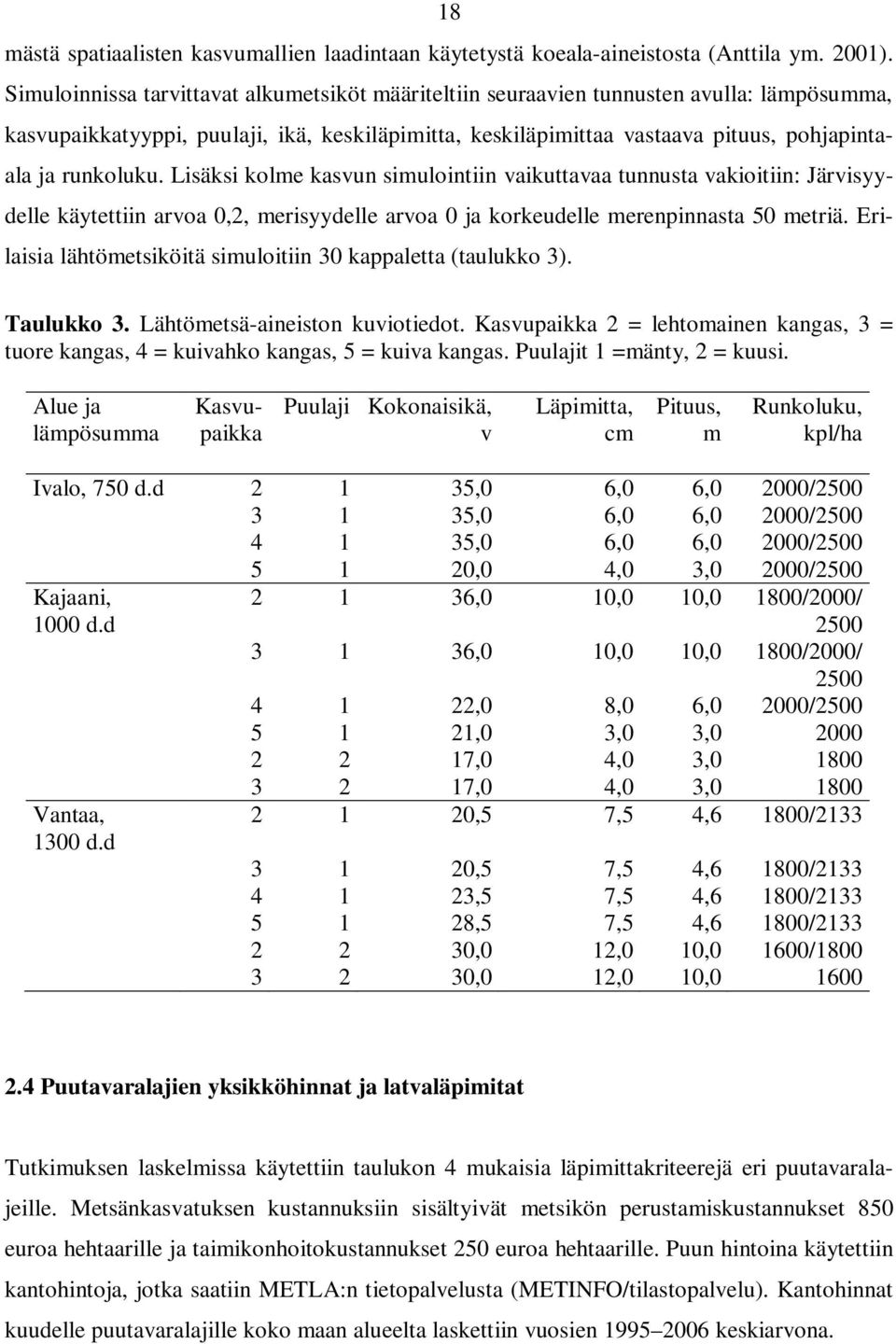 runkoluku. Lisäksi kolme kasvun simulointiin vaikuttavaa tunnusta vakioitiin: Järvisyydelle käytettiin arvoa 0,2, merisyydelle arvoa 0 ja korkeudelle merenpinnasta 50 metriä.