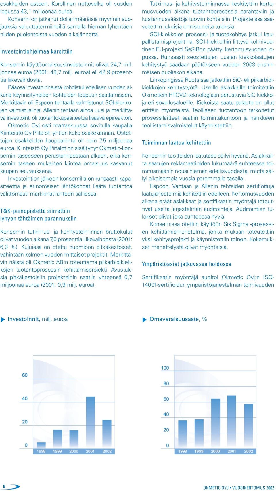 Investointiohjelmaa karsittiin Konsernin käyttöomaisuusinvestoinnit olivat 24,7 miljoonaa euroa (2001: 43,7 milj. euroa) eli 42,9 prosenttia liikevaihdosta.