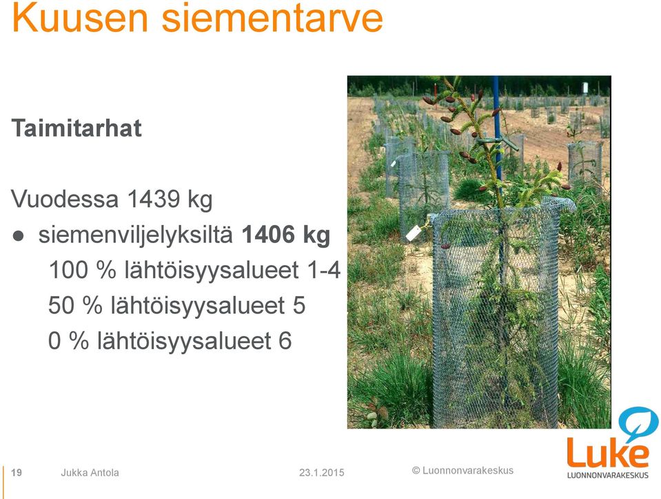 lähtöisyysalueet 1-4 50 %