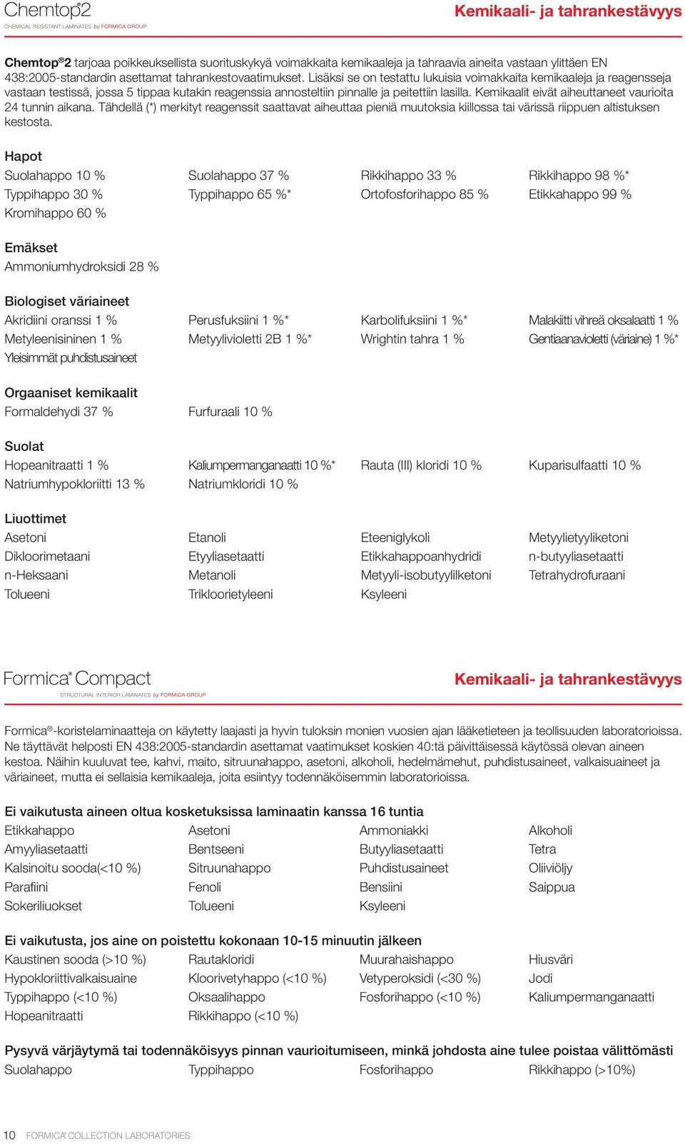 Kemikaalit eivät aiheuttaneet vaurioita 24 tunnin aikana. Tähdellä (*) merkityt reagenssit saattavat aiheuttaa pieniä muutoksia kiillossa tai värissä riippuen altistuksen kestosta.