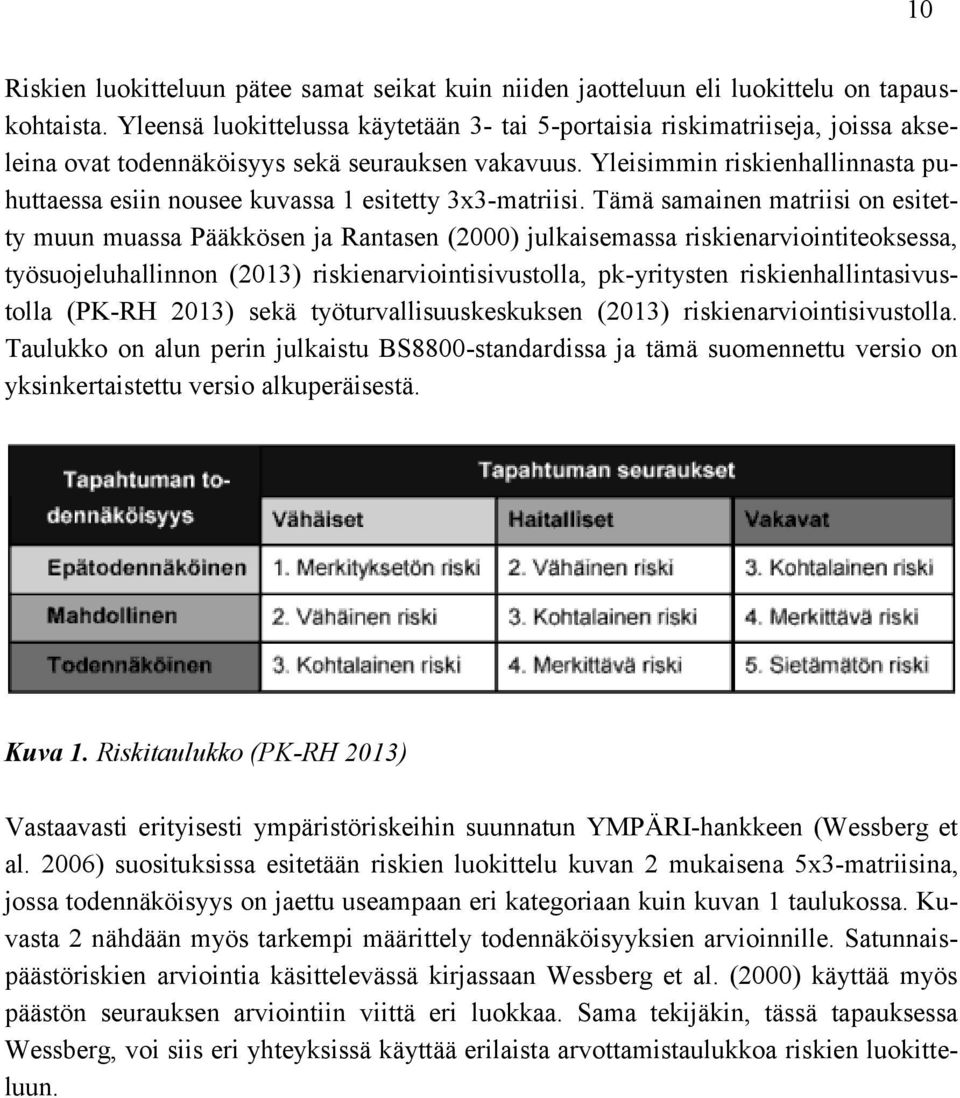 Yleisimmin riskienhallinnasta puhuttaessa esiin nousee kuvassa 1 esitetty 3x3-matriisi.