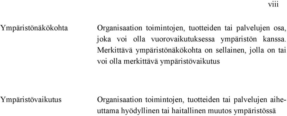 Merkittävä ympäristönäkökohta on sellainen, jolla on tai voi olla merkittävä