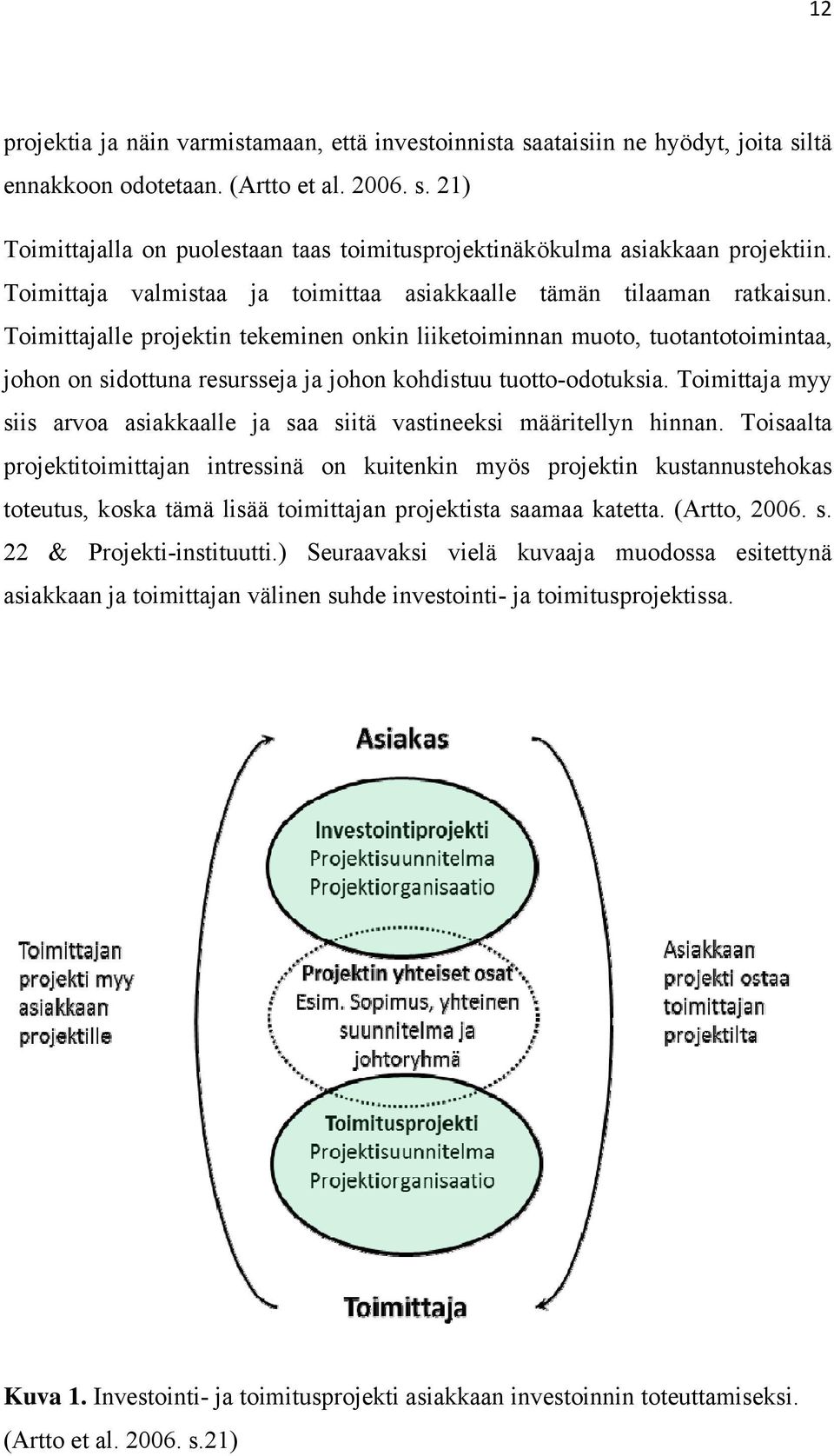 Toimittajalle projektin tekeminen onkin liiketoiminnan muoto, tuotantotoimintaa, johon on sidottuna resursseja ja johon kohdistuu tuotto-odotuksia.