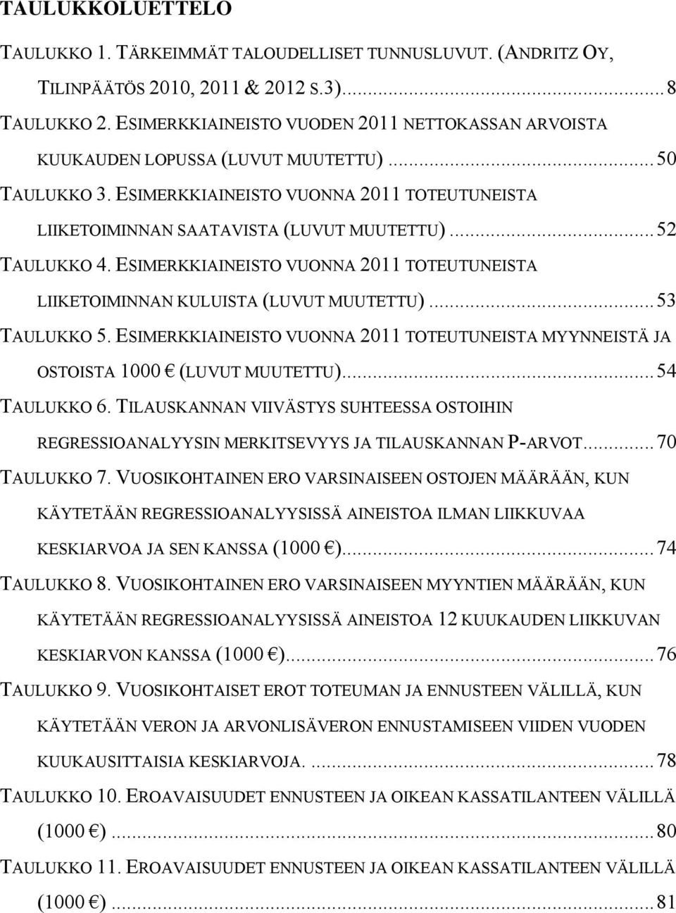 .. 52 TAULUKKO 4. ESIMERKKIAINEISTO VUONNA 2011 TOTEUTUNEISTA LIIKETOIMINNAN KULUISTA (LUVUT MUUTETTU)... 53 TAULUKKO 5.