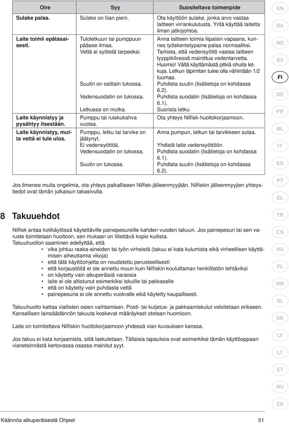 Suutin on osittain tukossa. Vedensuodatin on tukossa. Letkussa on mutka. Pumppu tai ruiskukahva vuotaa. Pumppu, letku tai tarvike on jäätynyt. Ei vedensyöttöä. Vedensuodatin on tukossa. Suutin on tukossa.