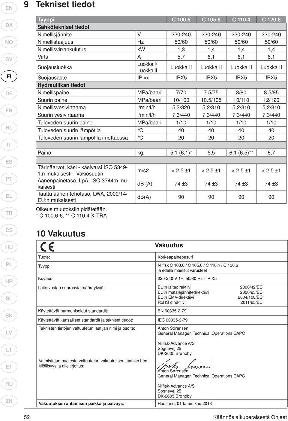 Luokka I/ Luokka II Luokka II Luokka II Luokka II Luokka II Suojausaste IP xx IPX5 IPX5 IPX5 IPX5 Hydrauliikan tiedot Nimellispaine MPa/baari 7/70 7.5/75 8/80 8.5/85 Suurin paine MPa/baari 10/100 10.