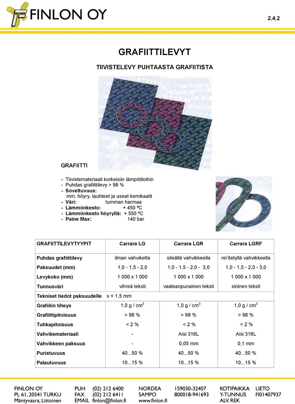 grafiittilevy ilman vahviketta sileällä vahvikkeella rei itetyllä vahvikkeella Paksuudet (mm) 1,0-1,5-2,0 1,0-1,5-2,0-3,0 1,0-1,5-2,0-3,0 Levykoko (mm) 1 000 x 1 000 1 000 x 1 000 1 000 x 1 000