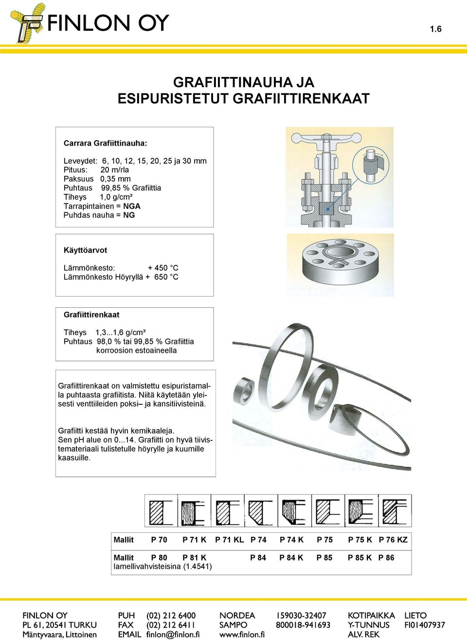 ..1,6 g/cm³ Puhtaus 98,0 % tai 99,85 % Grafiittia korroosion estoaineella Grafiittirenkaat on valmistettu esipuristamalla puhtaasta grafiitista.