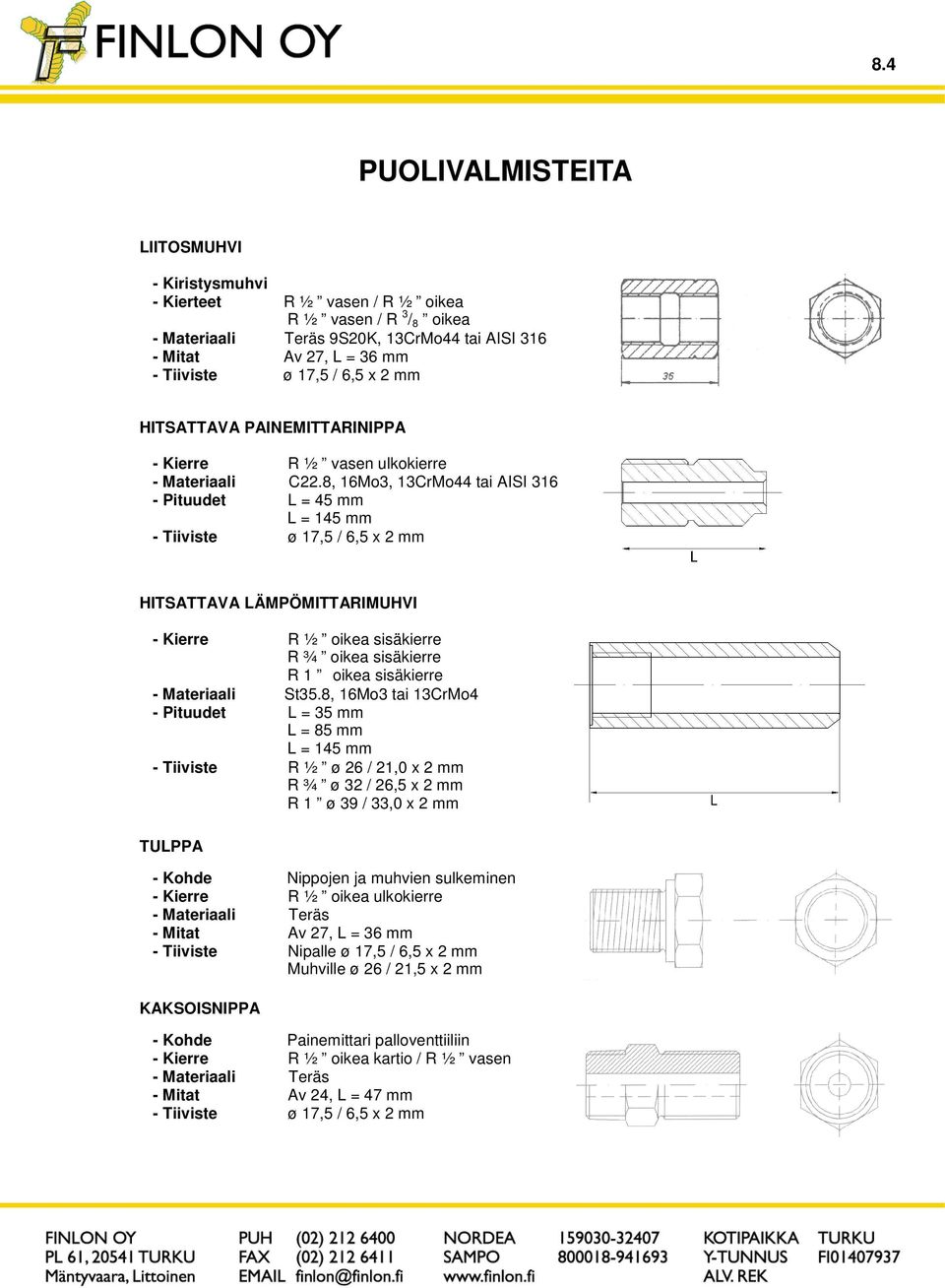 8, 16Mo3, 13CrMo44 tai AISI 316 - Pituudet L = 45 mm L = 145 mm - Tiiviste ø 17,5 / 6,5 x 2 mm HITSATTAVA LÄMPÖMITTARIMUHVI - Kierre R ½ oikea sisäkierre R ¾ oikea sisäkierre R 1 oikea sisäkierre -