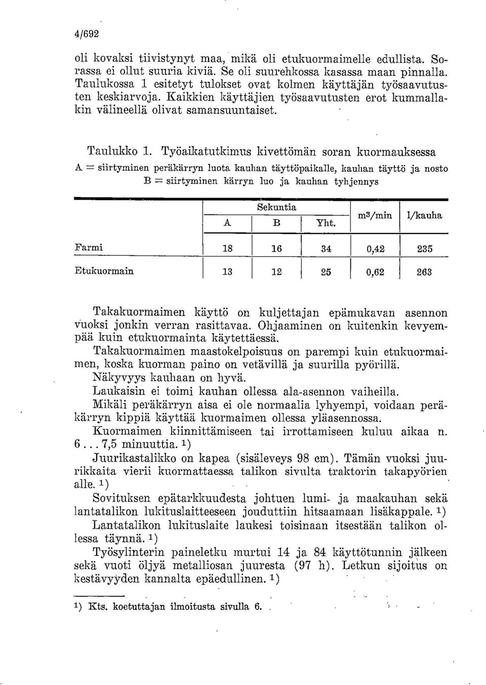 Työaikatutkimus kivettömän soran kuorma.uksessa A = siirtyminen peräkärryn luota kauhan täyttöpaikalle, kauhan täyttö ja nosto B = siirtyminen kärryn luo ja kauhan tyhjennys Sekuntia Yht.