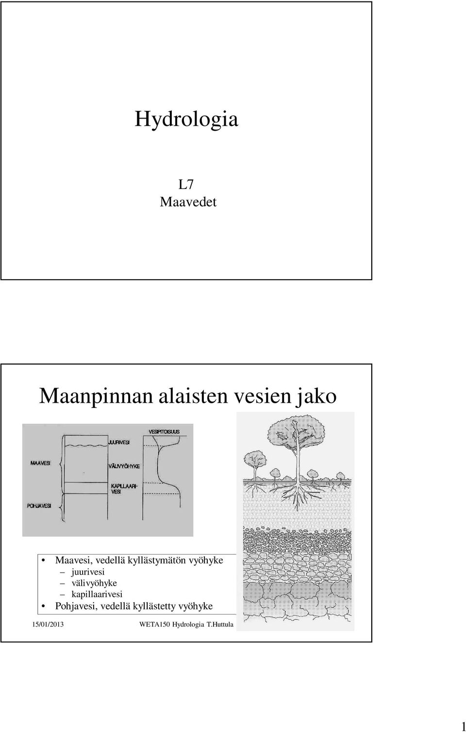 välivyöhyke kapillaarivesi Pohjavesi, vedellä