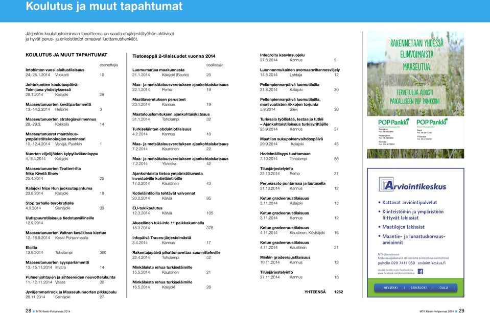 6.214 Kannus 5 Luonnonmukainen avomaanvihannesviljely 14.8.214 Lohtaja 12 rakennetaan yhdessä elinvoimaista maaseutua. Johtokuntien koulutuspäivä: Toimijana yhdistyksessä 28.1.214 Kalajoki 29 Maaseutunuorten kevätparlamentti 13.