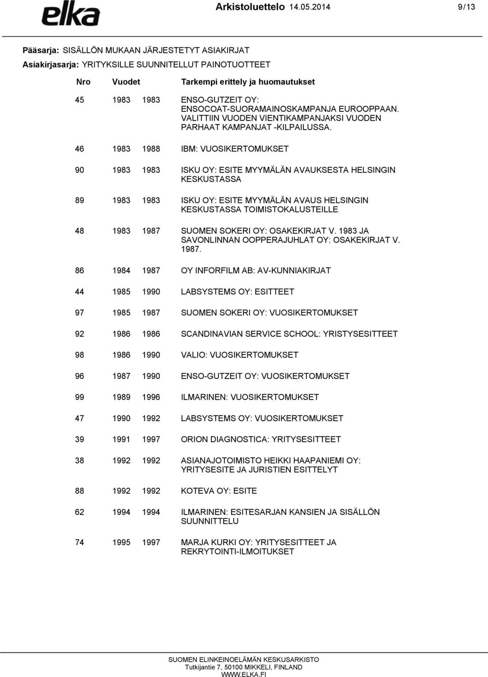 46 IBM: VUOSIKERTOMUKSET 90 ISKU OY: ESITE MYYMÄLÄN AVAUKSESTA HELSINGIN KESKUSTASSA 89 ISKU OY: ESITE MYYMÄLÄN AVAUS HELSINGIN KESKUSTASSA TOIMISTOKALUSTEILLE 48 SUOMEN SOKERI OY: OSAKEKIRJAT V.